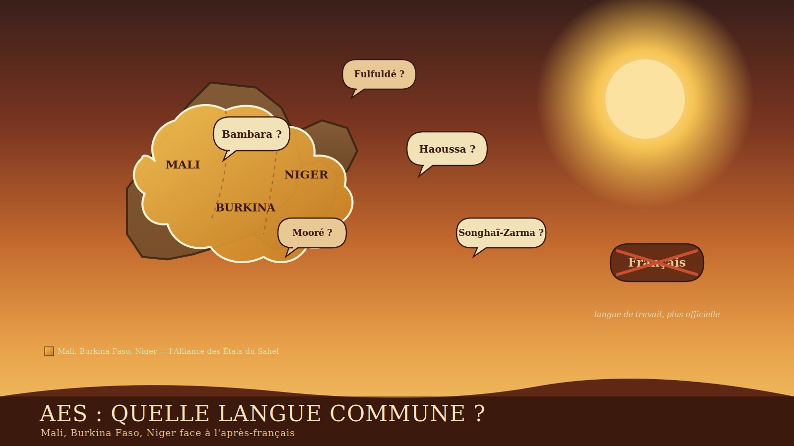 AES : vers une langue africaine commune pour le Sahel ?