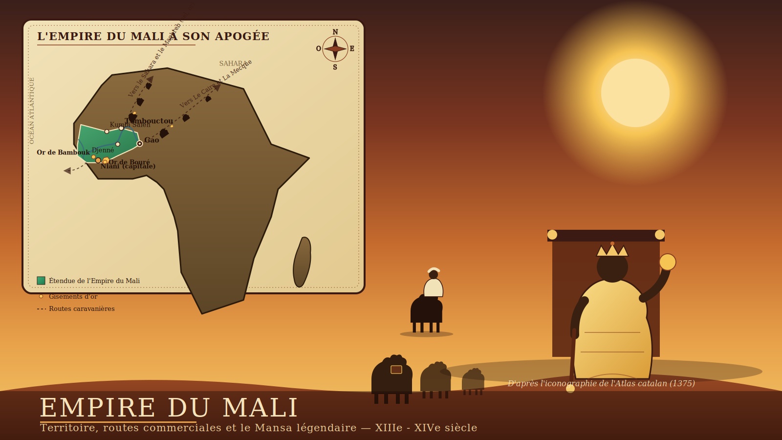 Empire du Mali : histoire du plus riche empire d&rsquo;Afrique de l&rsquo;Ouest